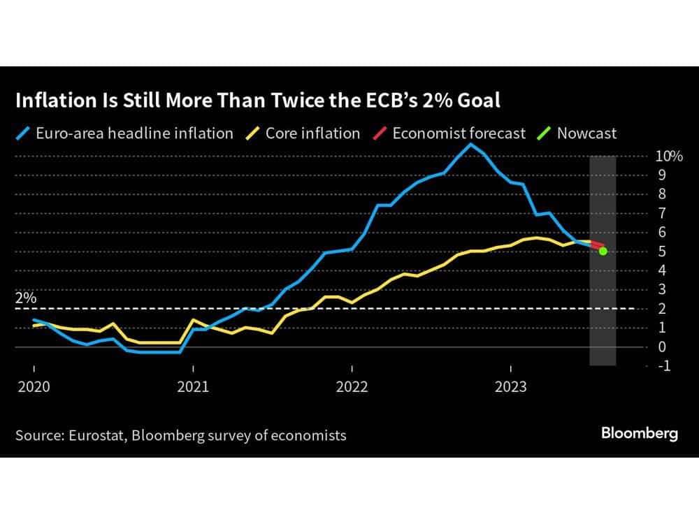 Le ralentissement de la croissance de l'emploi aux Etats-Unis incite la Fed à la patience